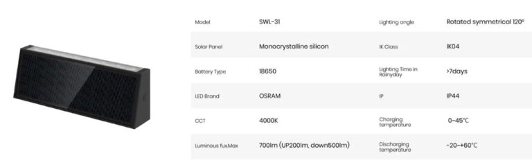 Solar wall light SWL-31