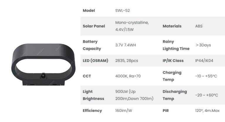Solar wall light SWL-52
